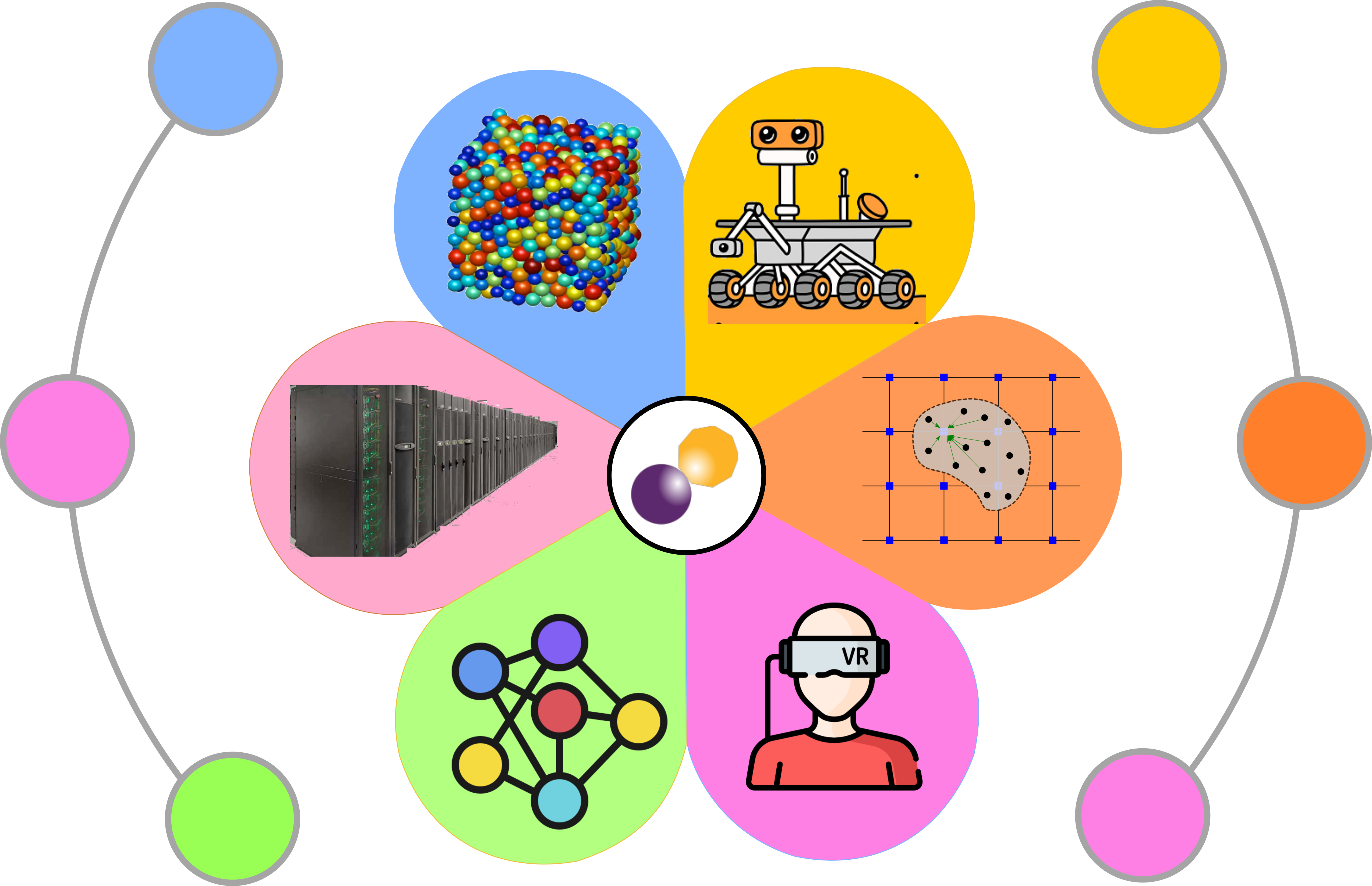 Geoelements Research